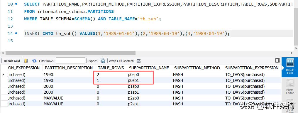 mysql表分区后的多条件查询,mysql数据库已有表建分区