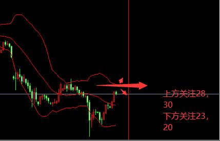2020年6月17日现货黄金走势分析,现货黄金未来五年走势分析