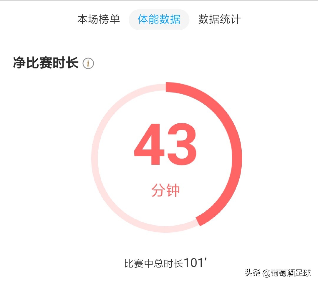 “山大之战”缘何支离破碎？比赛时间就是证据主裁判应记首功！