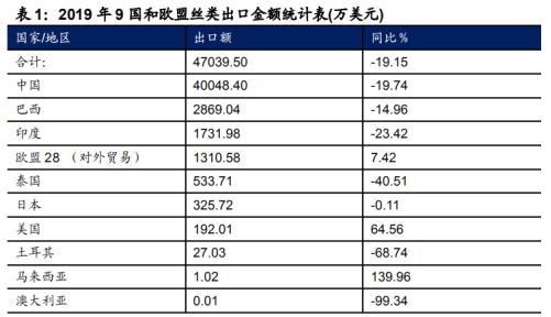 002404鍢夋涓濈桓鑲″惂002261,002404鍢夋涓濈桓2023骞寸洰鏍囦环