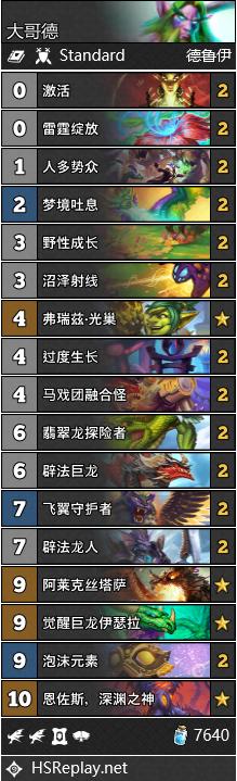 炉石传说暗月马戏团开场动画,炉石传说对战周报