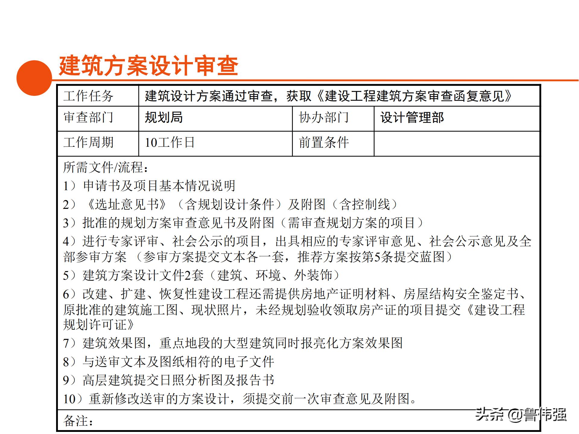 苏州项目报批报建工作流程,报批报建工作流程