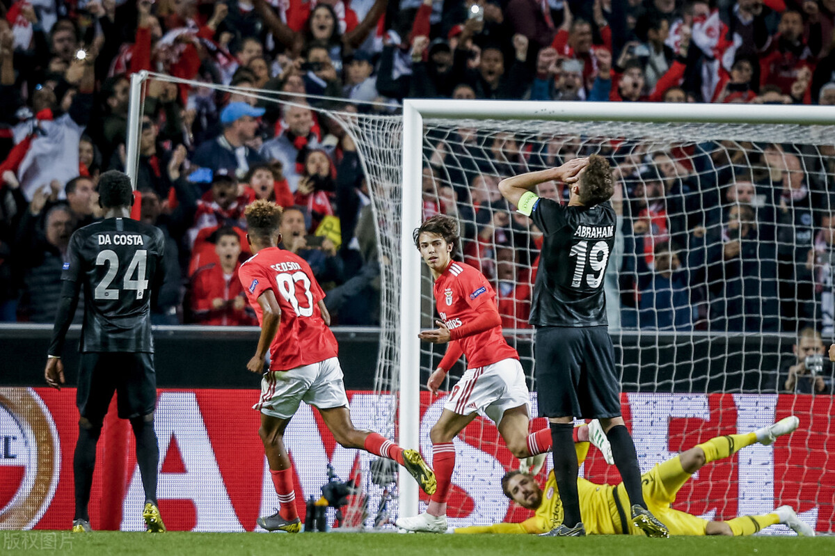 世界足球俱乐部标志大全,世界知名足球队logo