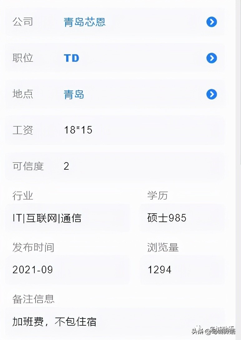 青岛硕士应届生工资水平,青岛应届专科平均工资