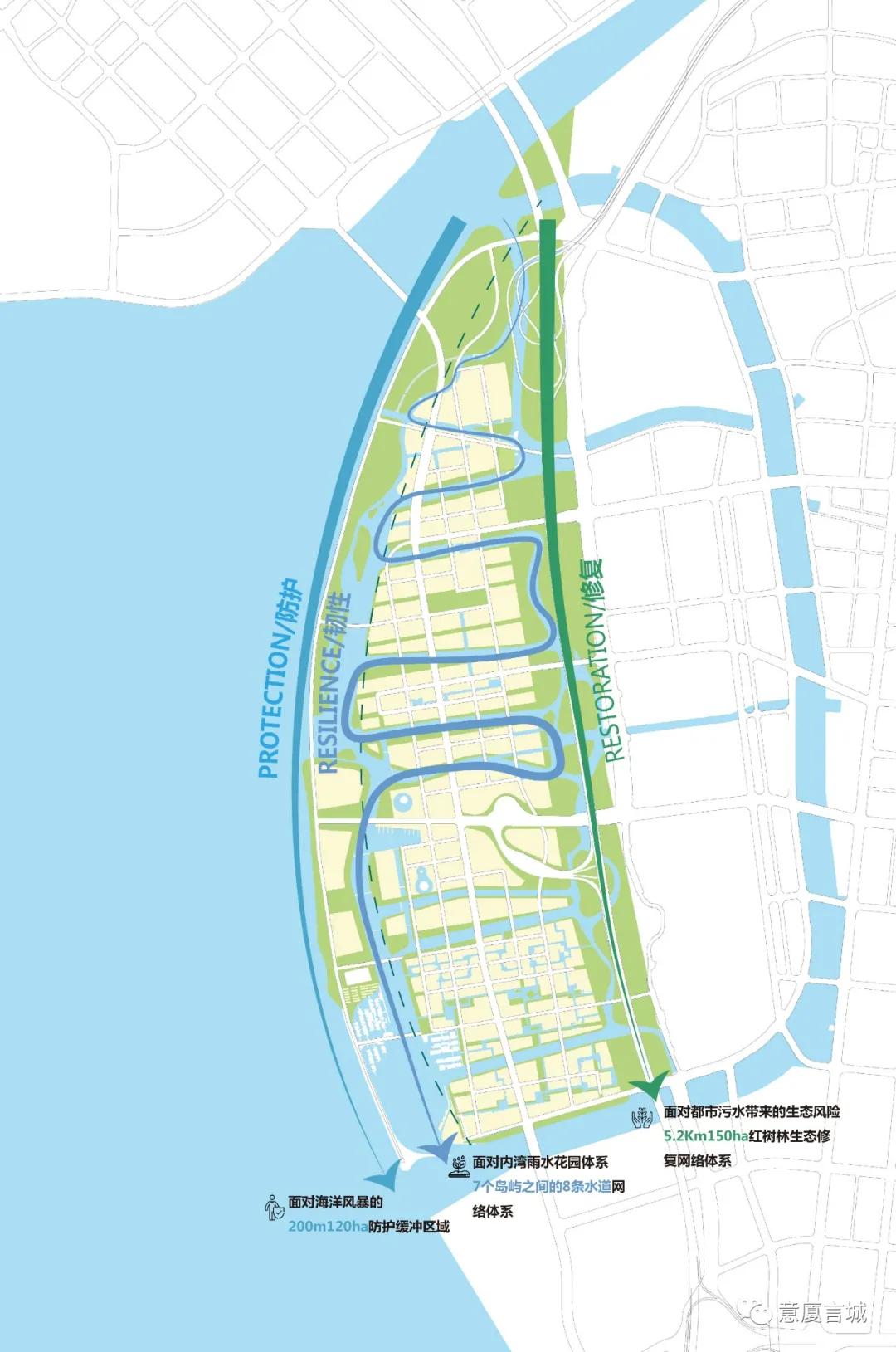 蔓歌夫城MANGROVECITY/ISA意厦