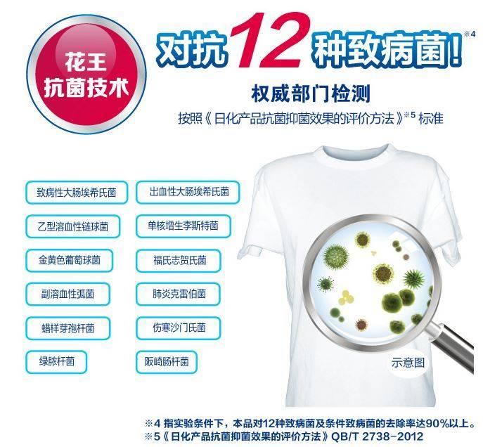 梅雨季节洗换季衣服容易发霉吗,花王洁霸瞬清和除菌