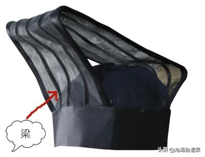 清代官帽规制,中国古代官帽演变