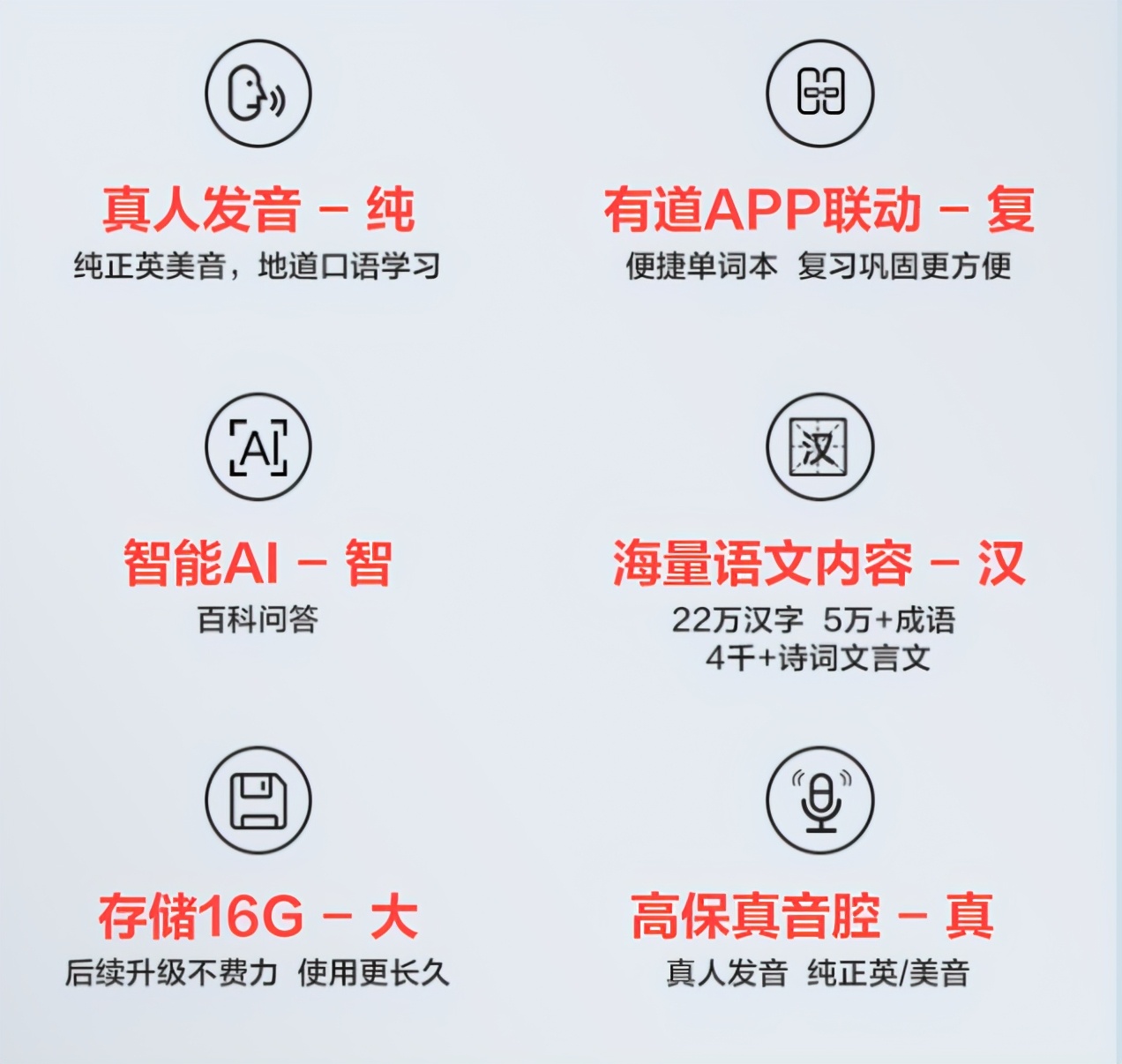 网易有道词典笔3标准版卖点,网易有道词典笔3.0值得买吗