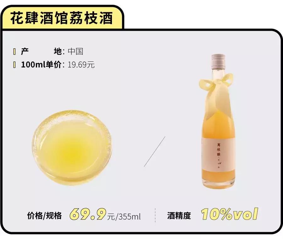 颜值高口感好度数高的果酒,颜值高的水果酒