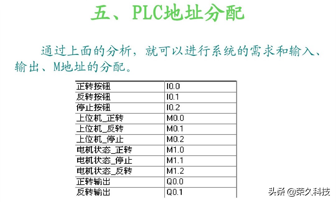 plc浜烘満鐣岄潰hmi,hmi浜烘満鐣岄潰plc