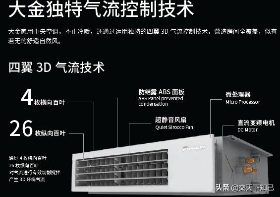 大金空调vrv-b系列制热效果,大金空调vrv-p系列