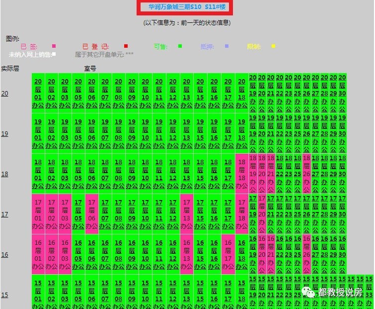 福州楼市现状分析视频,福州楼市大跌真假