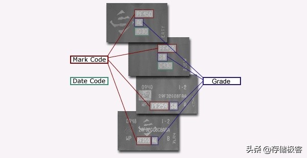 固态硬盘哪些是原厂颗粒,原厂颗粒固态硬盘有哪些