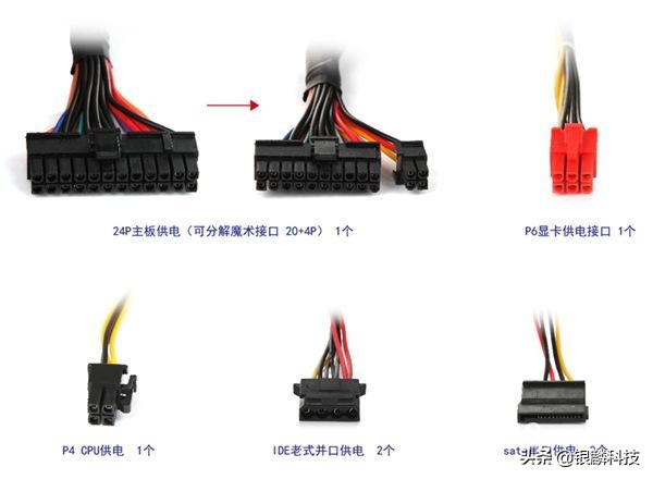 详细主板插线教程,详细主板插线教程图解