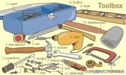 36张图让孩子记住所有英语,超实用的英语词汇图英语学习必备