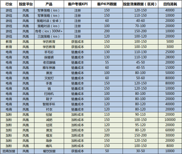 深圳厚拓科技有限公司怎么样,深圳市厚拓科技有限公司可靠吗