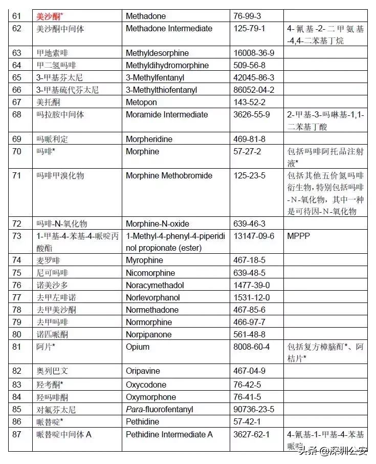 知识点有什么,知识点的重要性