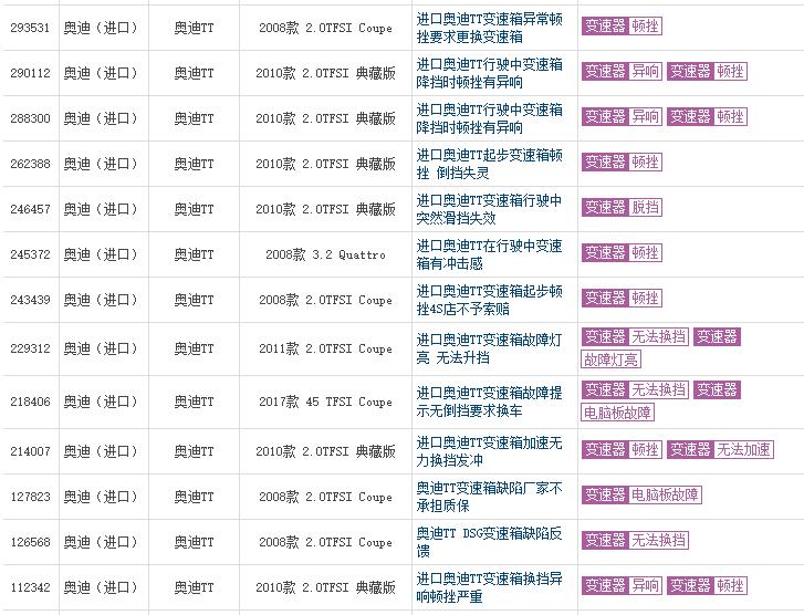 动力强车20万左右,动力强时尚空间大15万左右