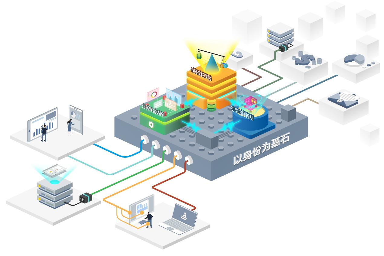 一次删库跑路致公司市值蒸发25亿，企业如何避免重蹈覆辙？