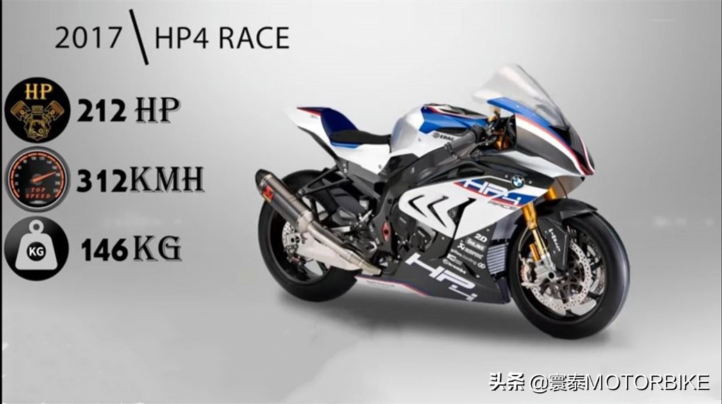 宝马s1000rr年份讲解,细节决定成败宝马s1000rr