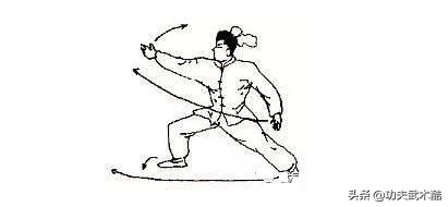 八卦连环掌基本功,八卦连环掌大力金刚掌