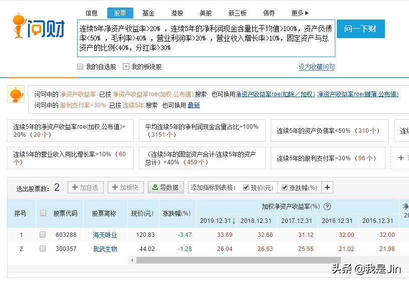 a股下一个茅台指标,a股还有没有具备茅台属性的个股