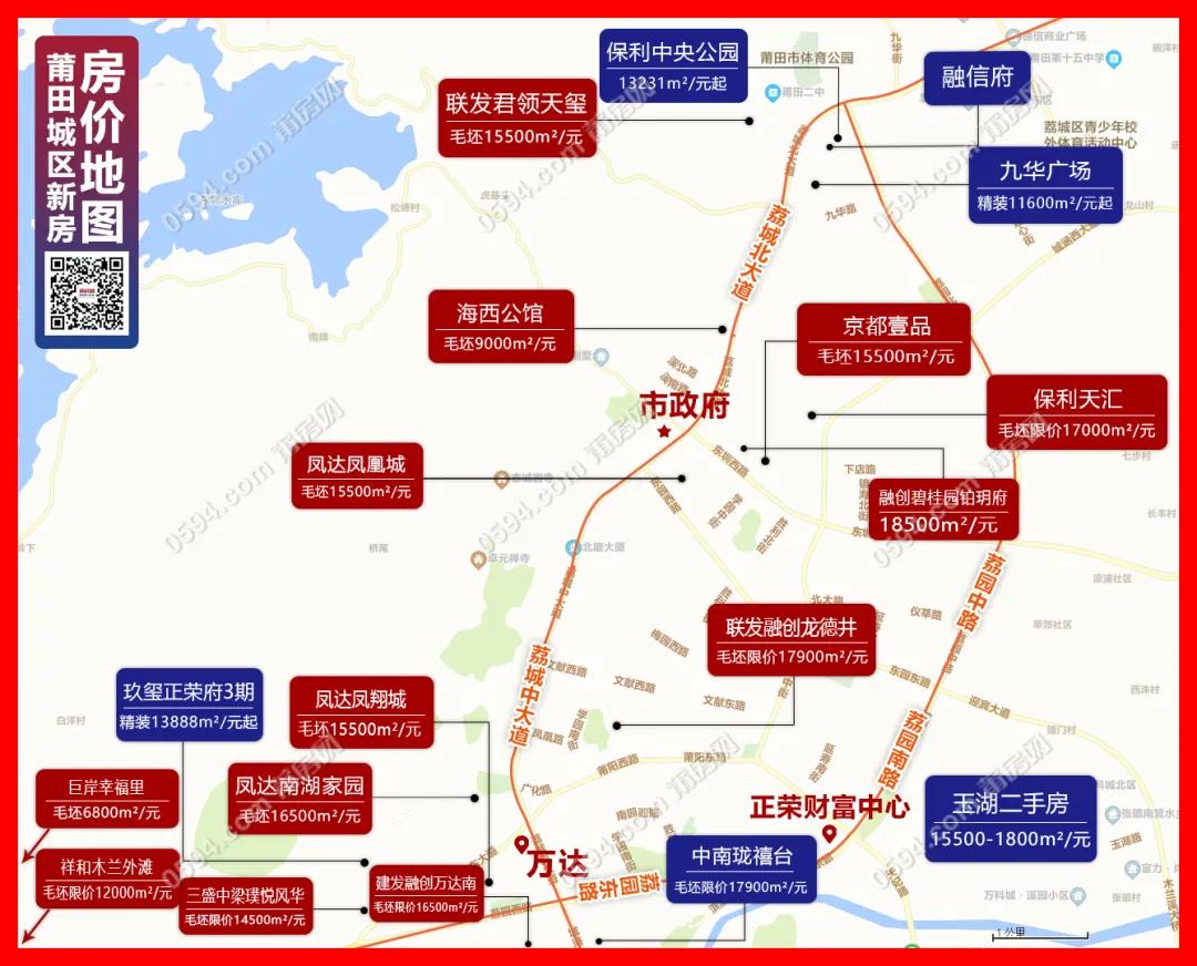 速看！史上zui全！莆田新春房价地图，3588元/㎡起