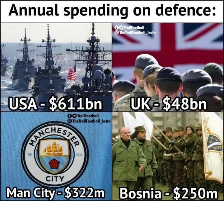 瓜迪奥拉对曼城的影响,瓜迪奥拉对曼城有多恐怖