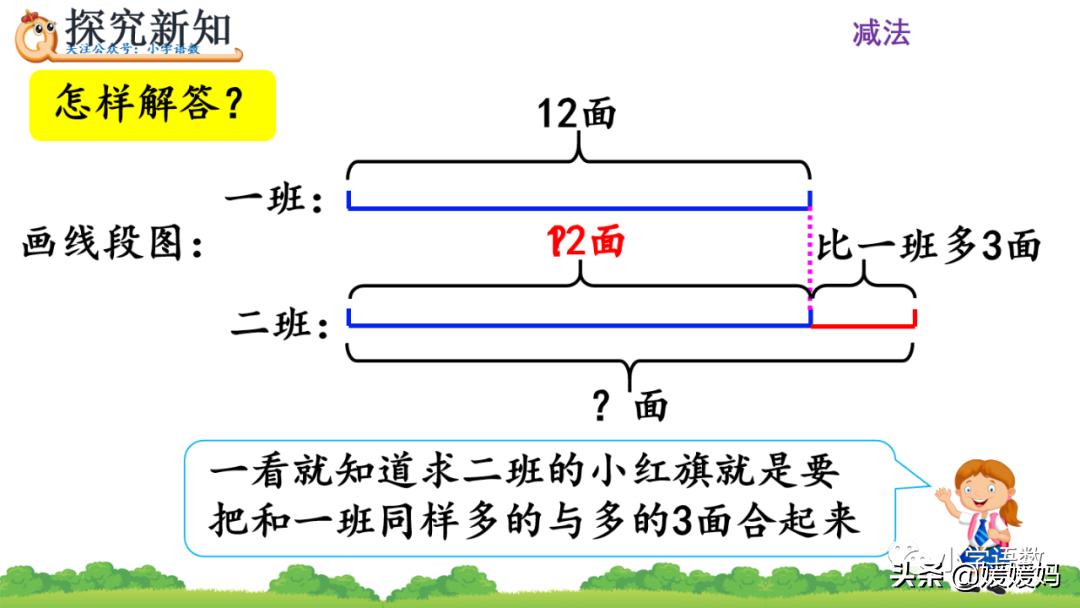 二年级求比一个数多几的数是多少,数学二年级下册求一个数的几倍