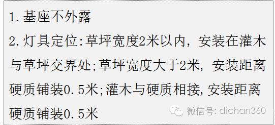 园林景观交付前十三道评估项,园林交付评估细节有哪些