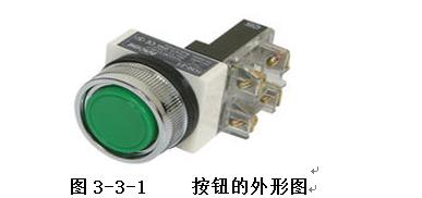 电视机按钮开关结构,插排按钮开关内部结构图