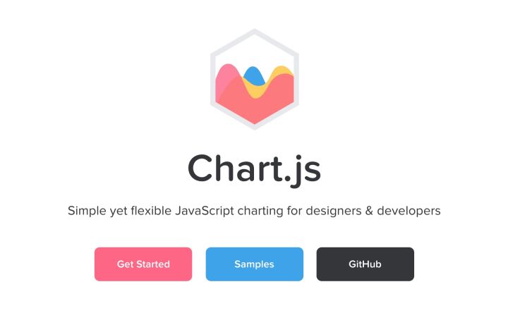 30个值得推荐的数据可视化工具,微软数据可视化工具