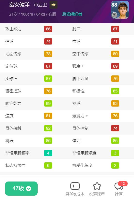 虚拟现实|亚洲身价前十！实况对应球员实力如何