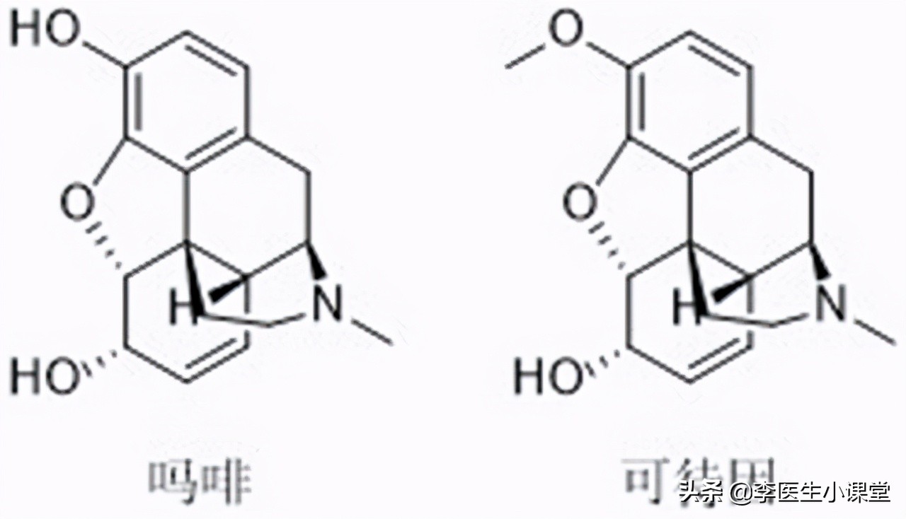 治疗疼痛用哪种布洛芬,布洛芬是什么抗炎镇痛药
