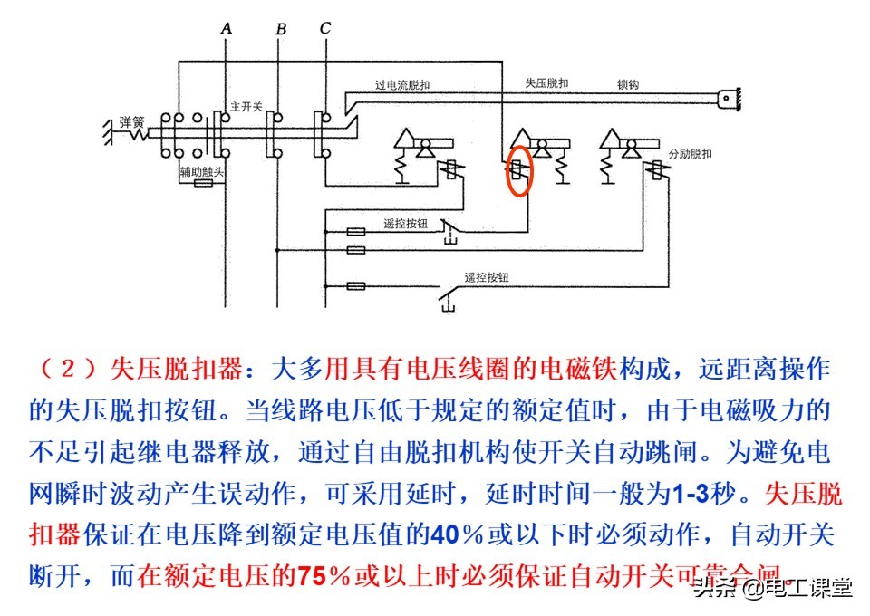 万能式空气断路器里面有银吗,万能式自动空气断路器