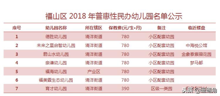 烟台福山的来历,以前的烟台福山什么样子