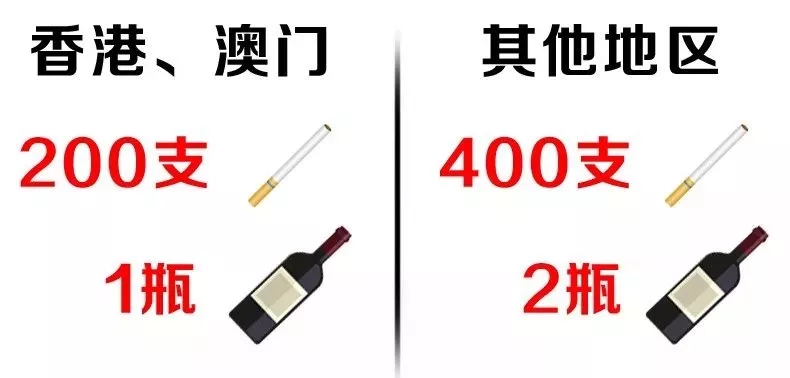 回国行李入境规定,在机场被拒绝入境行李怎么办
