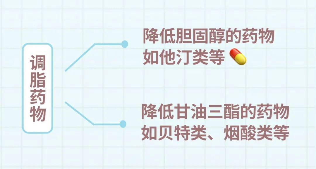 老年人害怕三高？湖北省中医院祁正亮医生：做好3点，其实不用怕