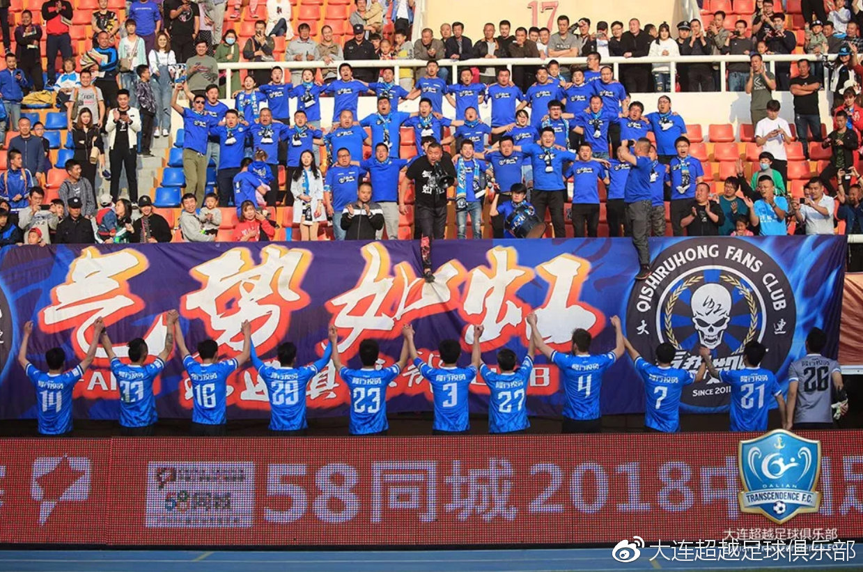 大连超越现状,2017年大连超越足球俱乐部
