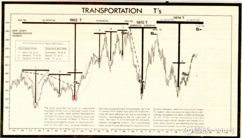 金融怪杰txt完整版,金融怪杰这本书怎么样