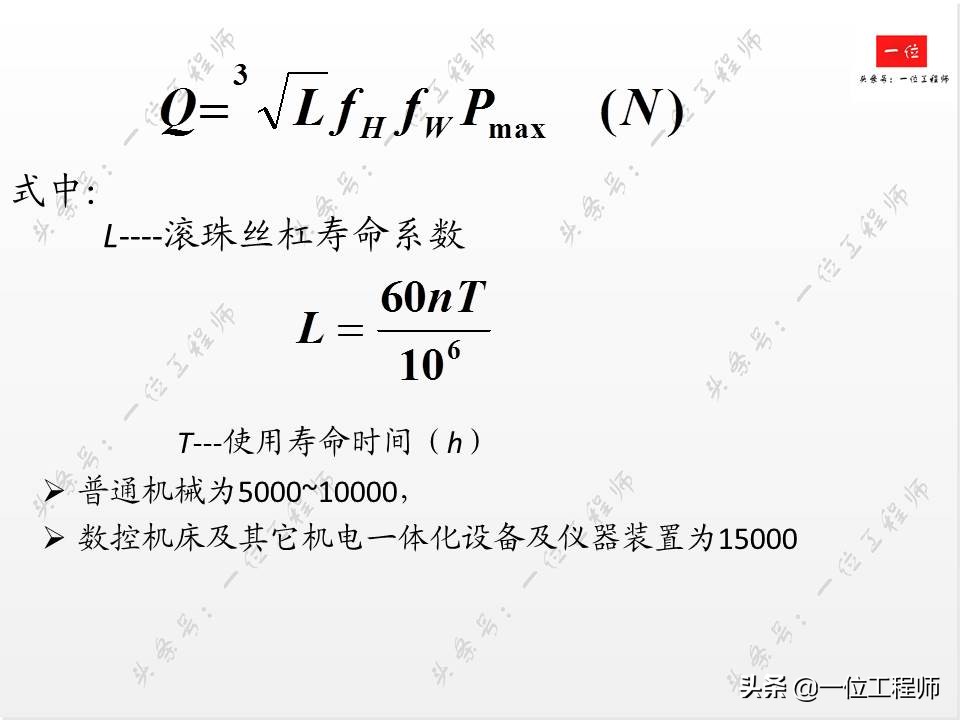 滚珠丝杠的组成方法,滚珠丝杠结构