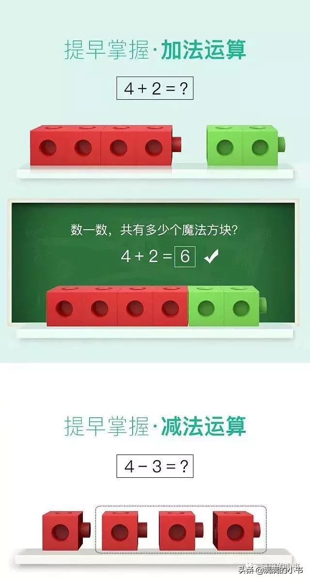 是玩具？也是教具！0-8岁数学思维产品分类种草