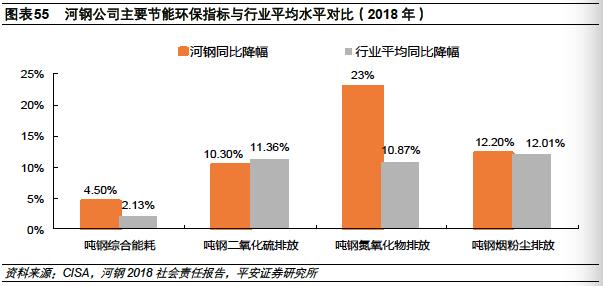 河北为什么钢铁产量高,2023河北省钢铁企业产量排名