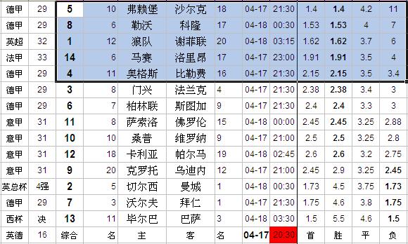足彩22060期14场任九分析,足彩24103期任九分析