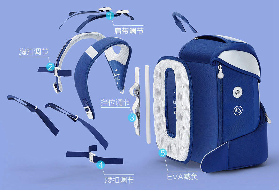 米兔儿童书包2怎么样,儿童减负书包3-6年级承重力强