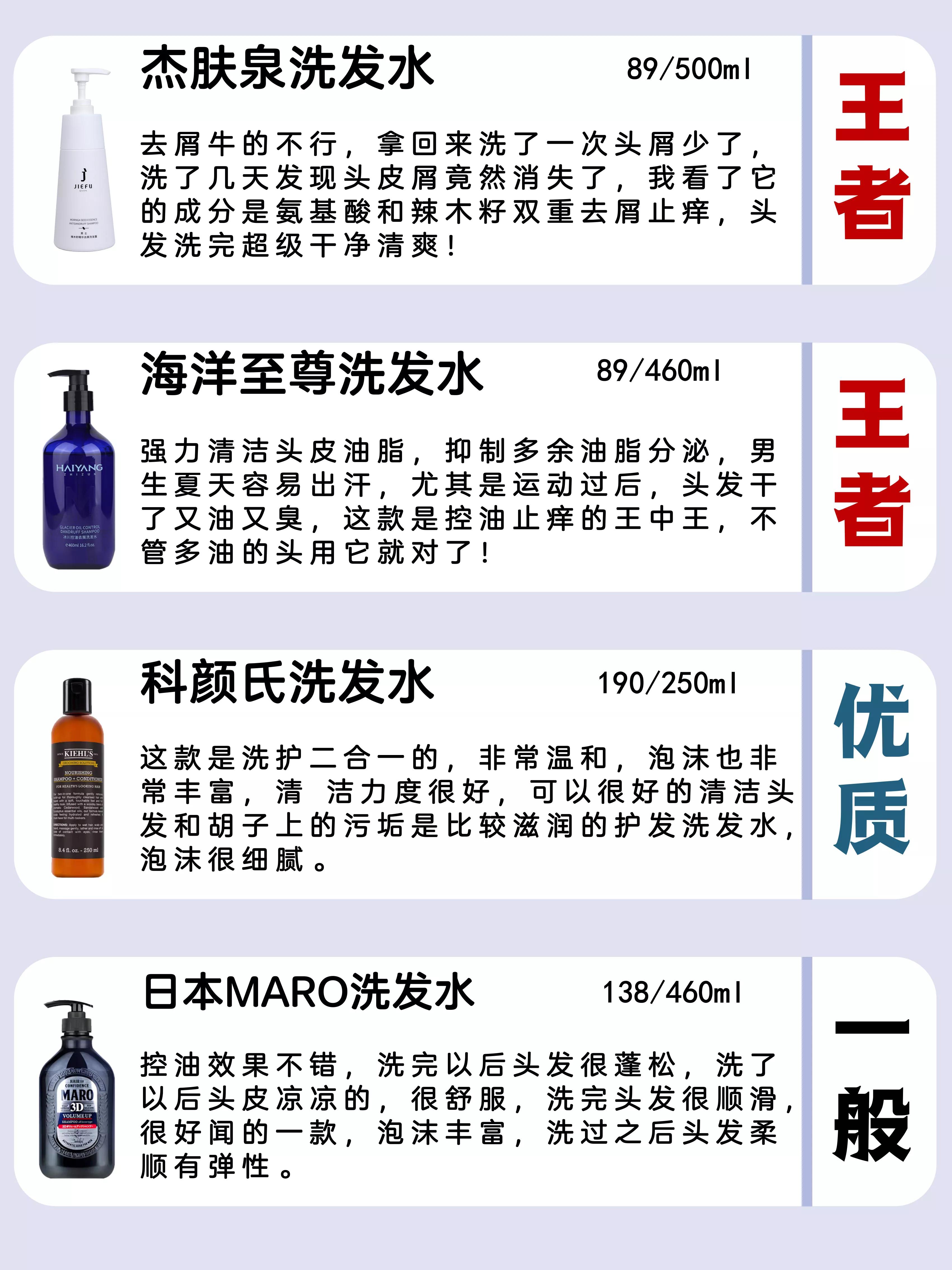 去屑止痒控油洗发水推荐真实测评,去屑止痒蓬松控油洗发水推荐测评