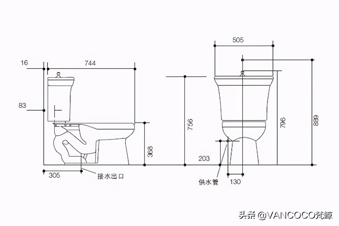 松下智能马桶盖怎么选,怎样选智能马桶盖和马桶配套