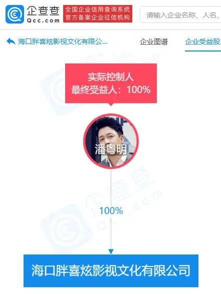 董洁潘粤明最新近况,董洁与潘粤明现状