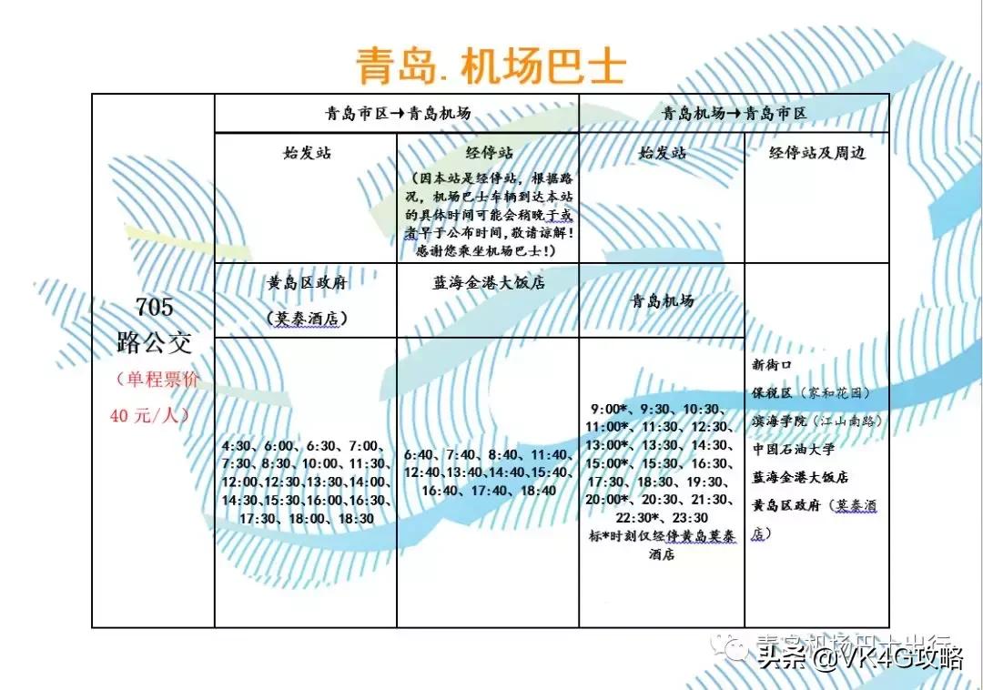 青岛流亭机场机场快线,青岛机场巴士流亭