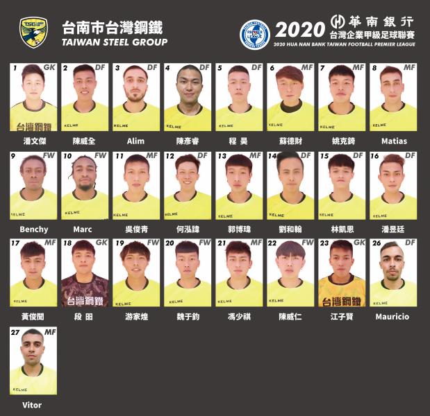 闲聊：中国台湾职业联赛